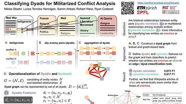 Classifying Dyads for Militarized Conflict Analysis