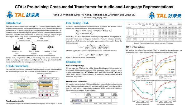 CTAL: Pre-training Cross-modal Transformer for Audio-and-Language Representations