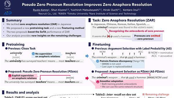Pseudo Zero Pronoun Resolution Improves Zero Anaphora Resolution