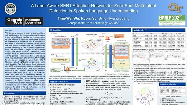 A Label-Aware BERT Attention Network for Zero-Shot Multi-Intent Detection in Spoken Language Understanding