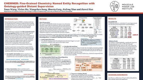 ChemNER: Fine-Grained Chemistry Named Entity Recognition with Ontology-Guided Distant Supervision