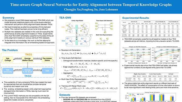 Time-aware Graph Neural Network for Entity Alignment between Temporal Knowledge Graphs