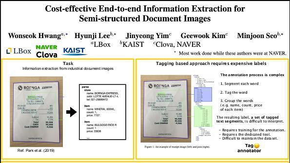 Cost-effective End-to-end Information Extraction for Semi-structured Document Images