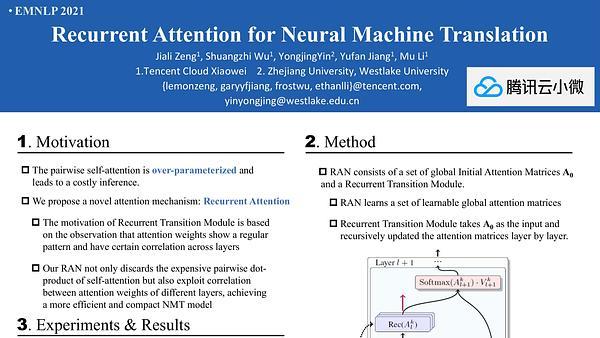 Recurrent Attention for Neural Machine Translation