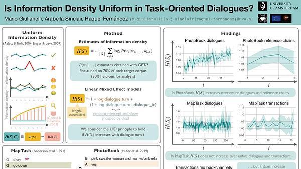 Is Information Density Uniform in Task-Oriented Dialogues?