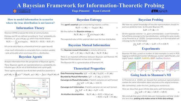 A Bayesian Framework for Information-Theoretic Probing