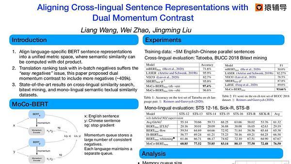 Aligning Cross-lingual Sentence Representations with Dual Momentum Contrast