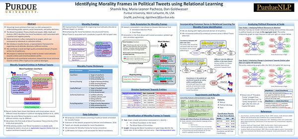 Identifying Morality Frames in Political Tweets using Relational Learning
