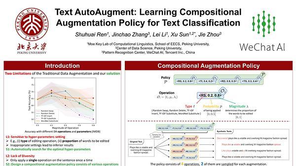 Text AutoAugment: Learning Compositional Augmentation Policy for Text Classification