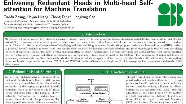 Enlivening Redundant Heads in Multi-head Self-attention for Machine Translation