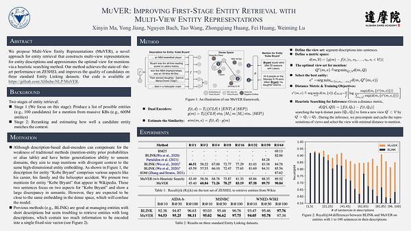 MuVER: Improving First-Stage Entity Retrieval with Multi-View Entity Representations