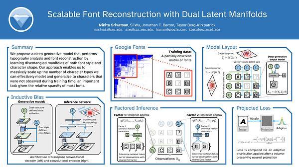 Scalable Font Reconstruction with Dual Latent Manifolds