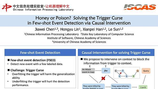 Honey or Poison? Solving the Trigger Curse in Few-shot Event Detection via Causal Intervention