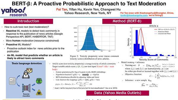 BERT-Beta: A Proactive Probabilistic Approach to Text Moderation