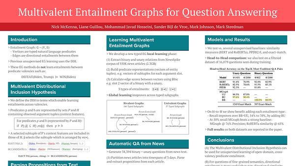 Multivalent Entailment Graphs for Question Answering