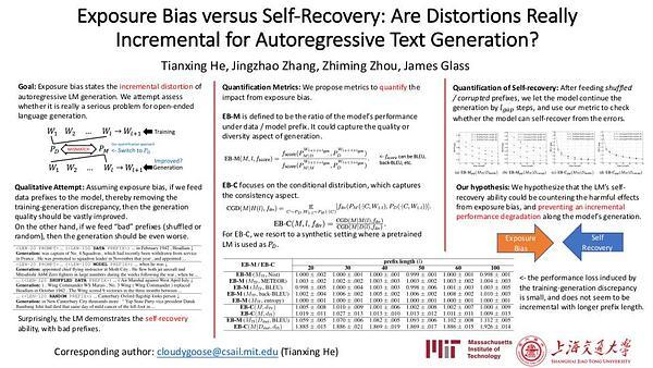 Exposure Bias versus Self-Recovery: Are Distortions Really Incremental for Autoregressive Text Generation?
