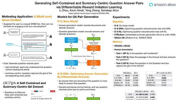 Generating Self-Contained and Summary-Centric Question Answer Pairs via Differentiable Reward Imitation Learning