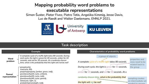 Mapping probability word problems to executable representations