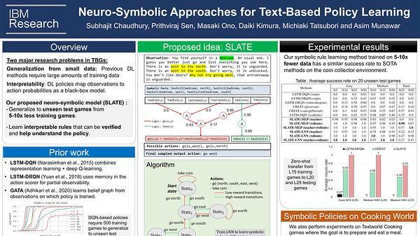 Neuro-Symbolic Approaches for Text-Based Policy Learning