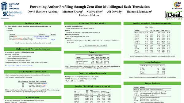Preventing Author Profiling through Zero-Shot Multilingual Back-Translation
