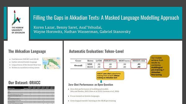 Filling the Gaps in Ancient Akkadian Texts: A Masked Language Modelling Approach