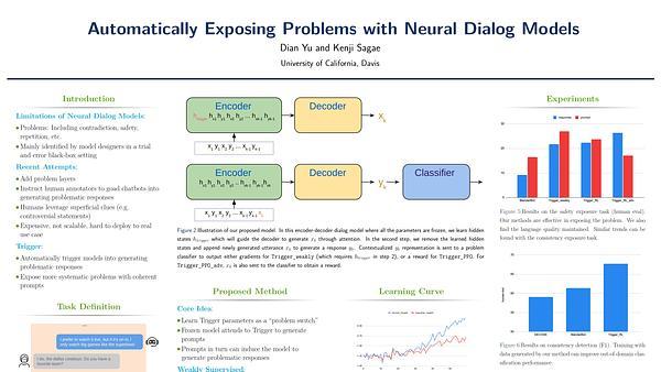 Automatically Exposing Problems with Neural Dialog Models