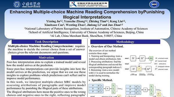 Enhancing Multiple-choice Machine Reading Comprehension by Punishing Illogical Interpretations