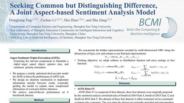 Seeking Common but Distinguishing Difference, A Joint Aspect-based Sentiment Analysis Model