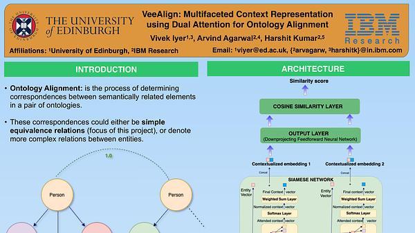 VeeAlign: Multifaceted Context Representation Using Dual Attention for Ontology Alignment