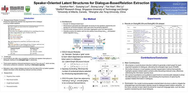 Speaker-Oriented Latent Structures for Dialogue-Based Relation Extraction