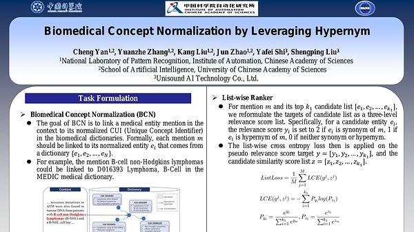 Biomedical Concept Normalization by Leveraging Hypernyms