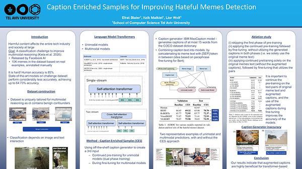Caption Enriched Samples for Improving Hateful Memes Detection