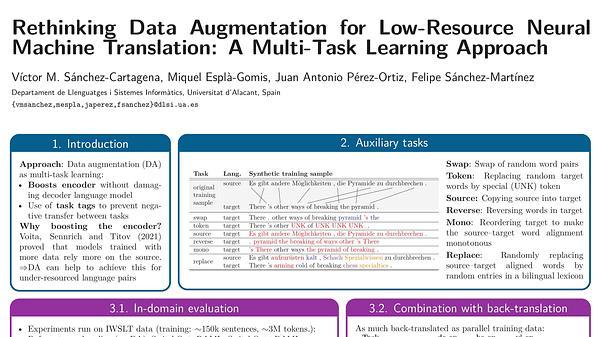 Rethinking Data Augmentation for Low-Resource Neural Machine Translation: A Multi-Task Learning Approach