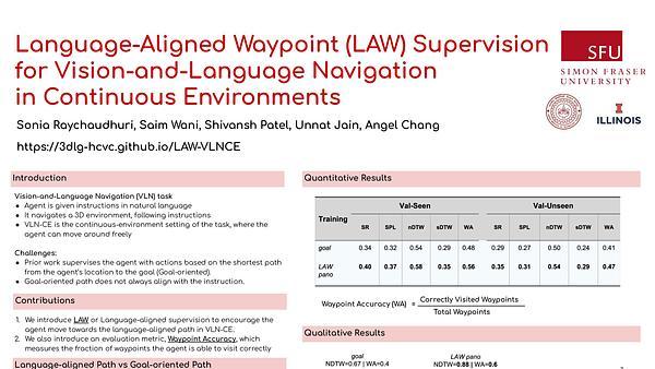 Language-Aligned Waypoint (LAW) Supervision for Vision-and-Language Navigation in Continuous Environments