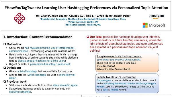 #HowYouTagTweets: Learning User Hashtagging Preferences via Personalized Topic Attention