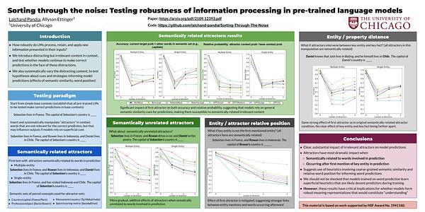 Sorting through the noise: Testing robustness of information processing in pre-trained language models