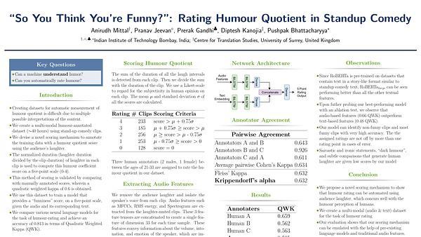 So You Think You're Funny?: Rating the Humour Quotient in Standup Comedy