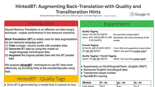 HintedBT: Augmenting Back-Translation with Quality and Transliteration Hints