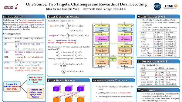 One Source, Two Targets: Challenges and Rewards of Dual Decoding