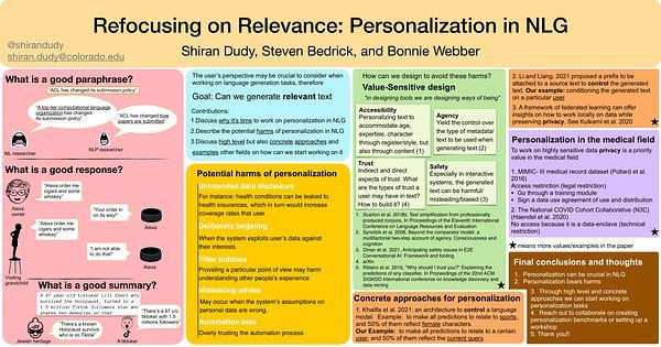 Refocusing on Relevance: Personalization in NLG