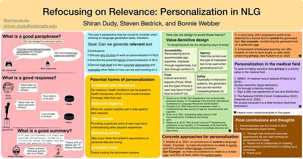 Refocusing on Relevance: Personalization in NLG