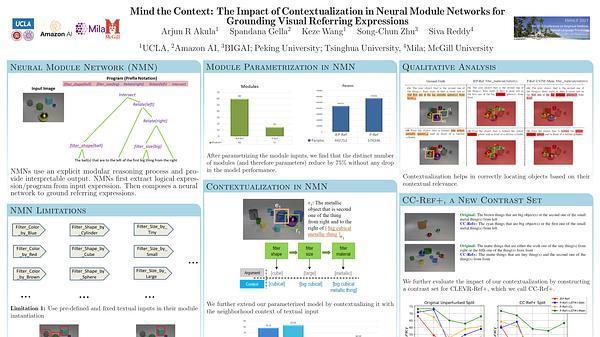 Mind the Context: The Impact of Contextualization in Neural Module Networks for Grounding Visual Referring Expressions