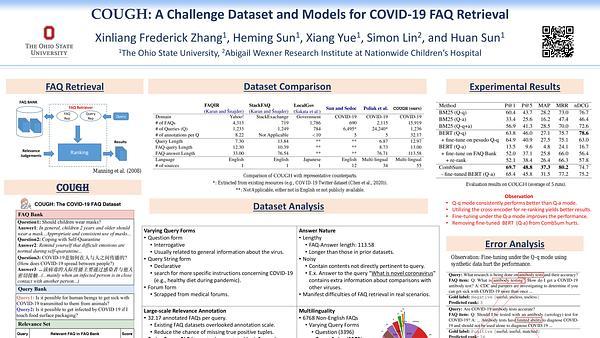 COUGH: A Challenge Dataset and Models for COVID-19 FAQ Retrieval
