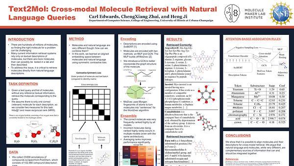Text2Mol: Cross-Modal Molecule Retrieval with Natural Language Queries