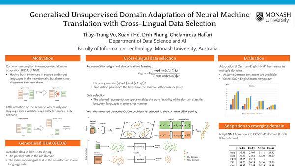Generalised Unsupervised Domain Adaptation of Neural Machine Translation with Cross-Lingual Data Selection