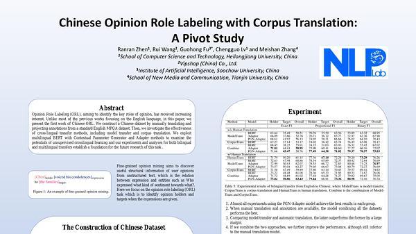 Chinese Opinion Role Labeling with Corpus Translation: A Pivot Study