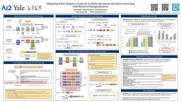 Mitigating False-Negative Contexts in Multi-document Question Answering with Retrieval Marginalization
