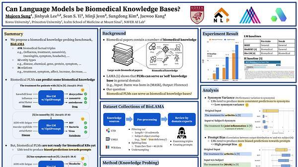 Can Language Models be Biomedical Knowledge Bases?
