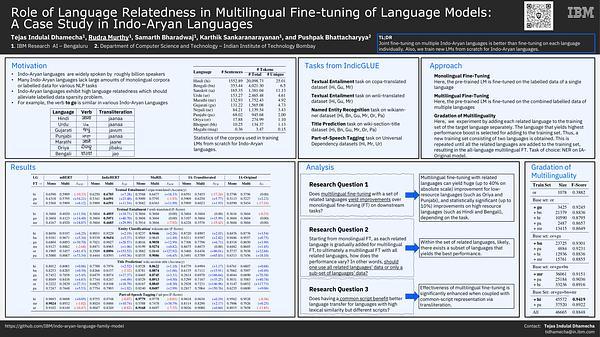 Role of Language Relatedness in Multilingual Fine­-tuning of Language Models: A Case Study in Indo-­Aryan Languages
