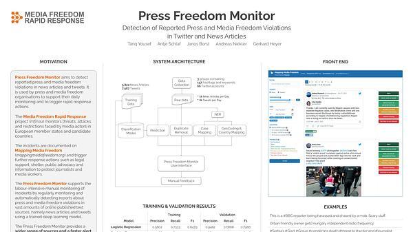 Press Freedom Monitor: Detection of Reported Press and Media Freedom Violations in Twitter and News Articles
